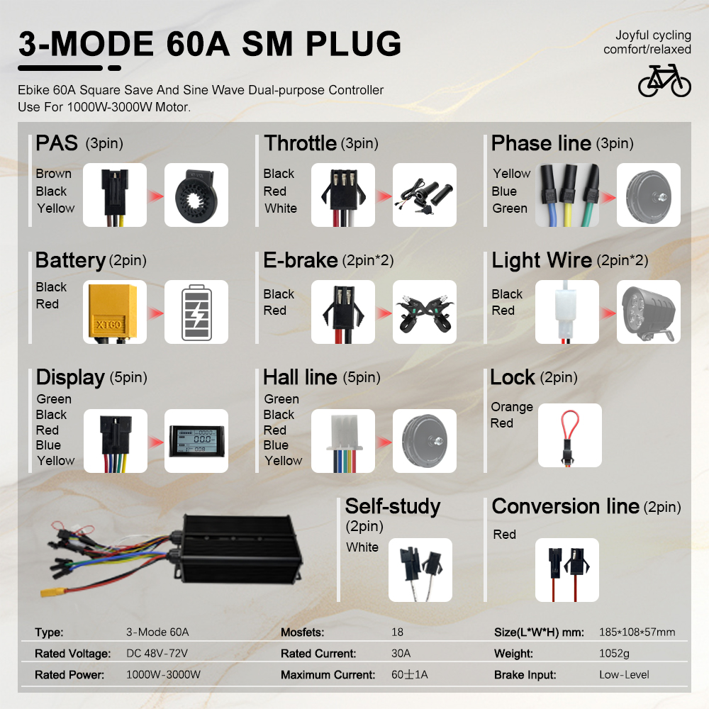 Kit de Conversão para Biciclet - Ebike Conversion Kit 72V 3000W avaliação e preço