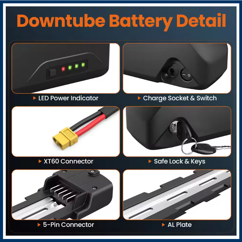 Bateria de Lítio para Biciclet - Electric Bicycle Battery 72V 30Ah avaliação e preço